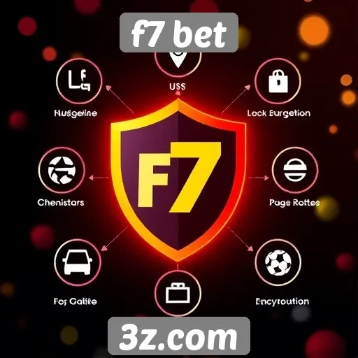 Características de segurança do site f7 bet
